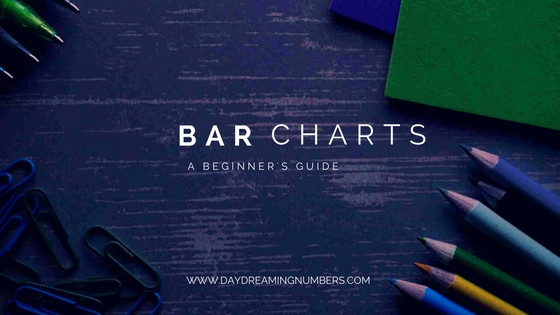 A beginner’s guide to bar charts