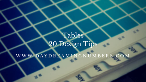 20 tips to design tables for better communication