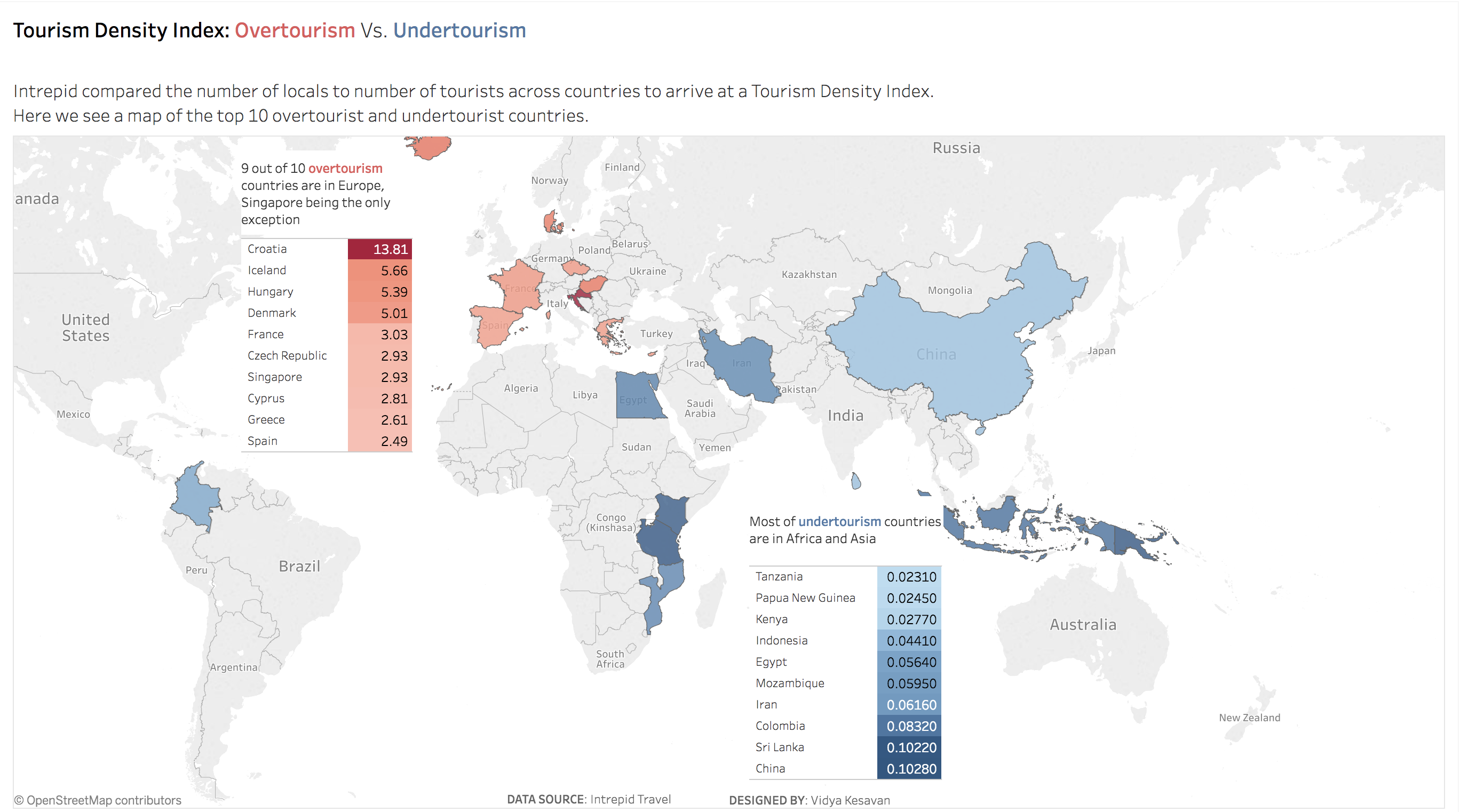 Read more about the article Overtourism Vs Undertourism