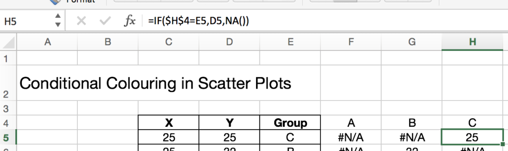 how-to-add-conditional-colouring-to-scatterplots-in-excel