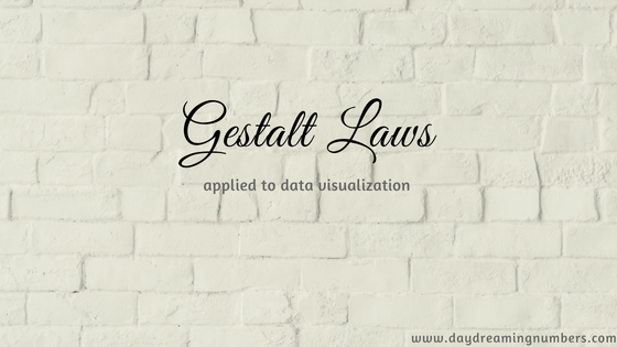 Gestalt Laws Applied to Data Visualization