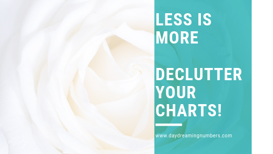 Less is more: Declutter your charts!
