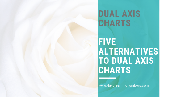 5 alternatives to dual axis charts
