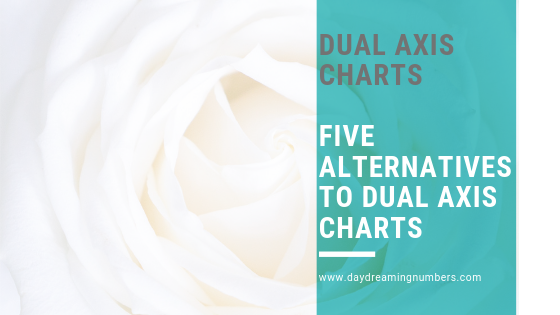 5 Alternatives To Dual Axis Charts Daydreaming Numbers