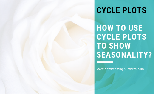 How to use cycle plots to show seasonality?