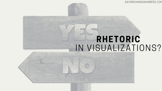 The Art of Truthful Rhetoric in Visualization